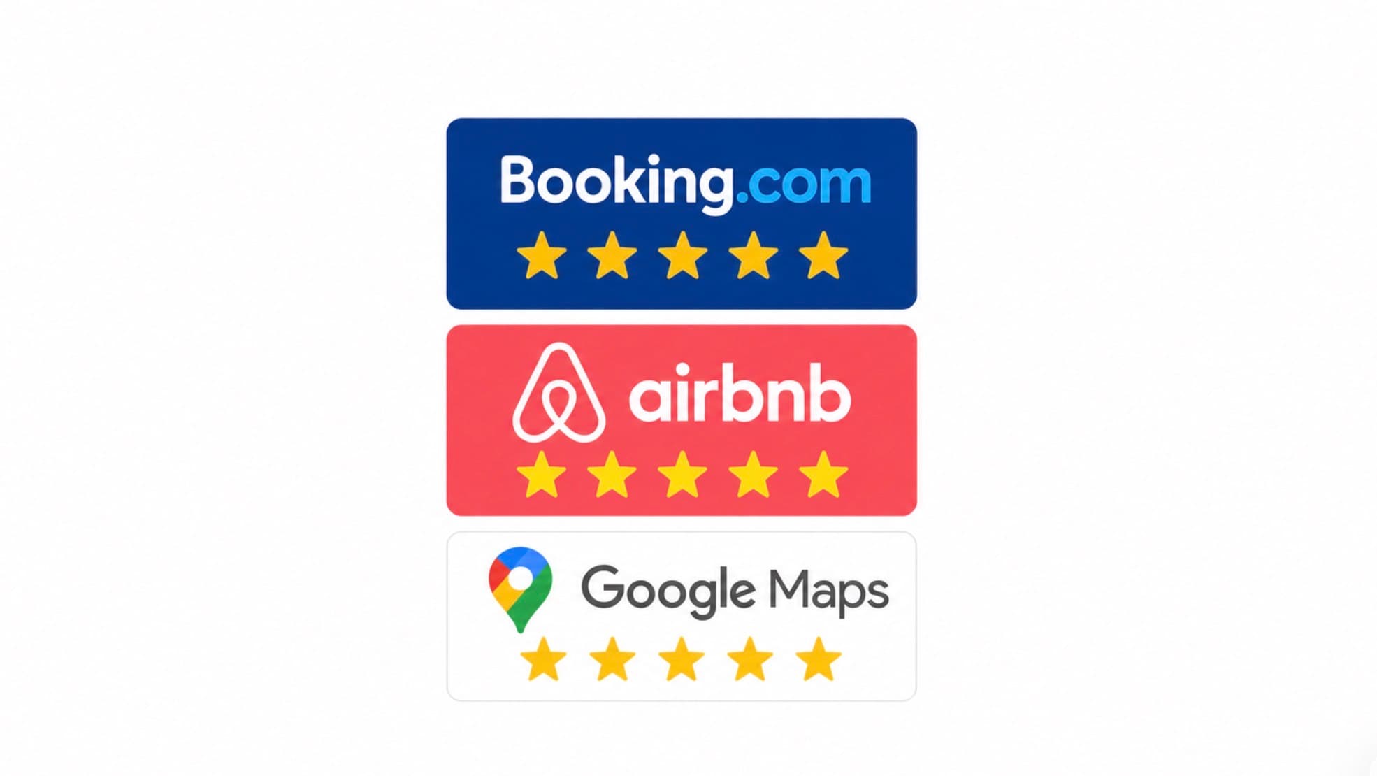 Get to know our guests reviews